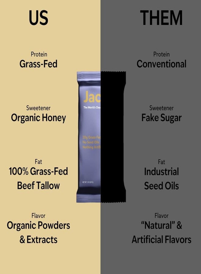 Jacob Bar, Protein Bars, Mixed Berry (9 Bars Total) - 20g Grass-Fed Protein, No Seed Oils, Nothing Artificial - Image 4